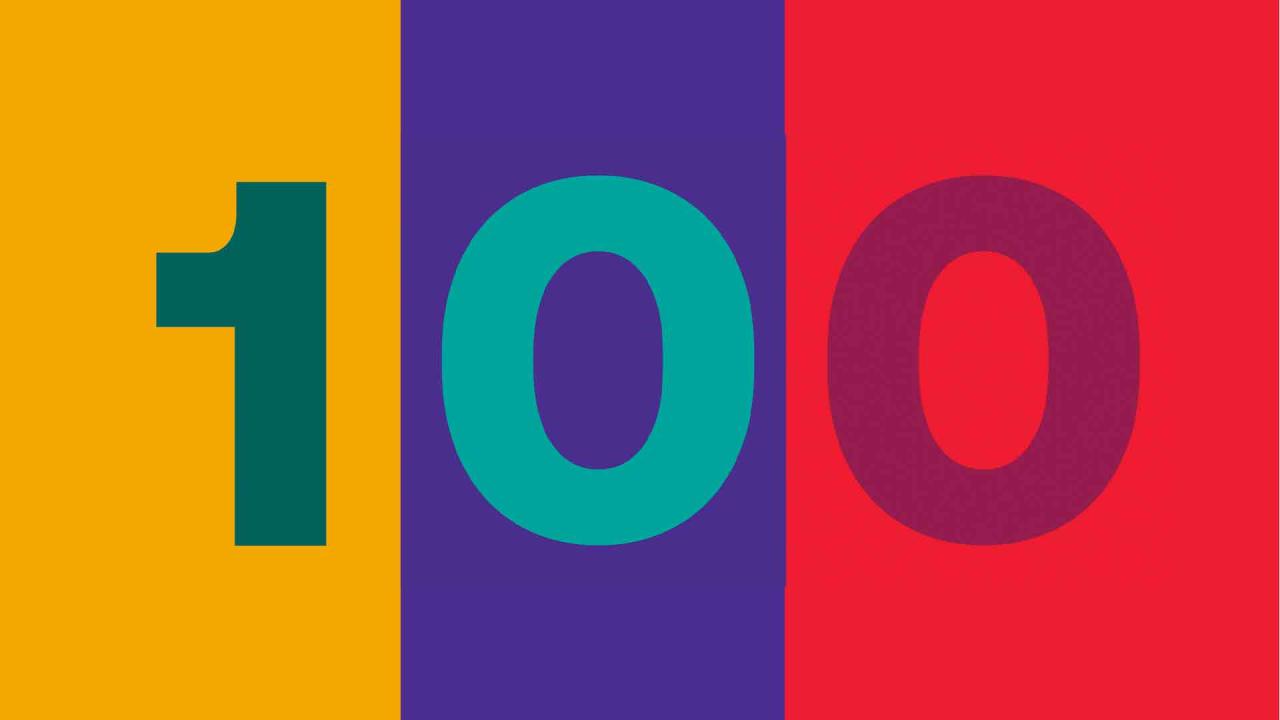 Bold, graphic design featuring the number '100' in large, colorful typography on a background divided into three sections: yellow, purple, and red.